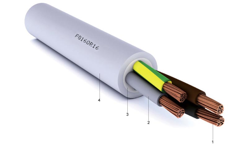 FG16OR16 - Power cable insulated with high quality EPM-rubber, with PVC sheath, not propagating fire, with reduced corrosive gas emission